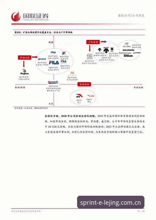 乐竞体育评价官方下载 行业观察者深度体验:乐竞体育评价官方下载的使用心得与趋势分析